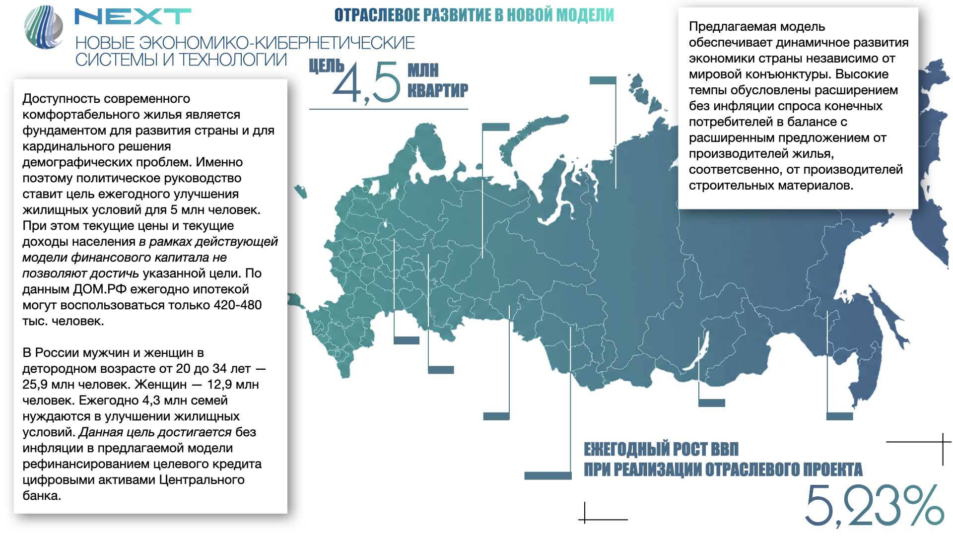 Россия карта